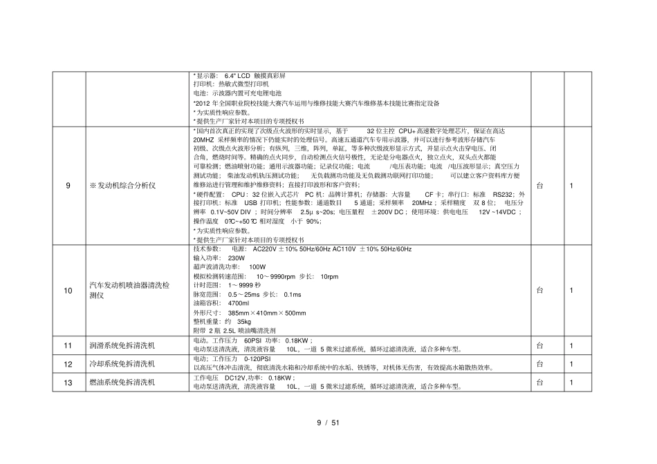 汽车运用与维修实训基地项目设备需求及技术规格要求一_第2页