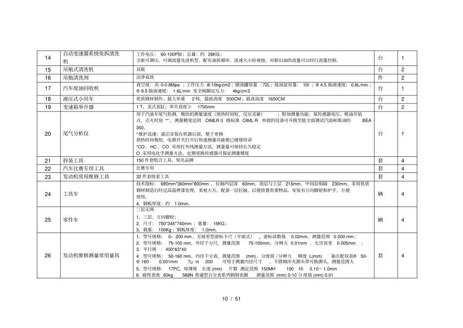 汽车运用与维修实训基地项目设备需求及技术规格要求一_第3页