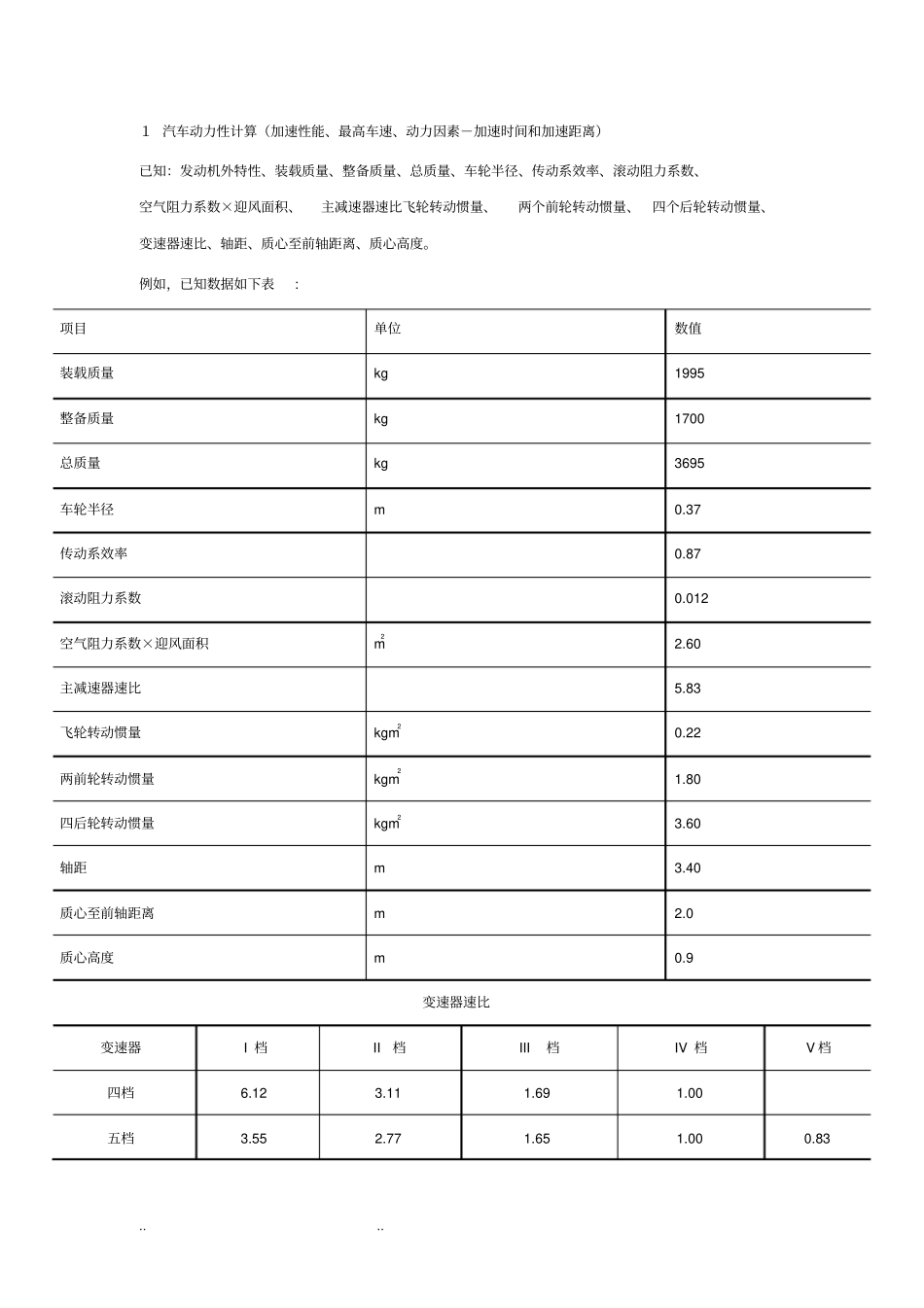 汽车运用工程大作业_第2页