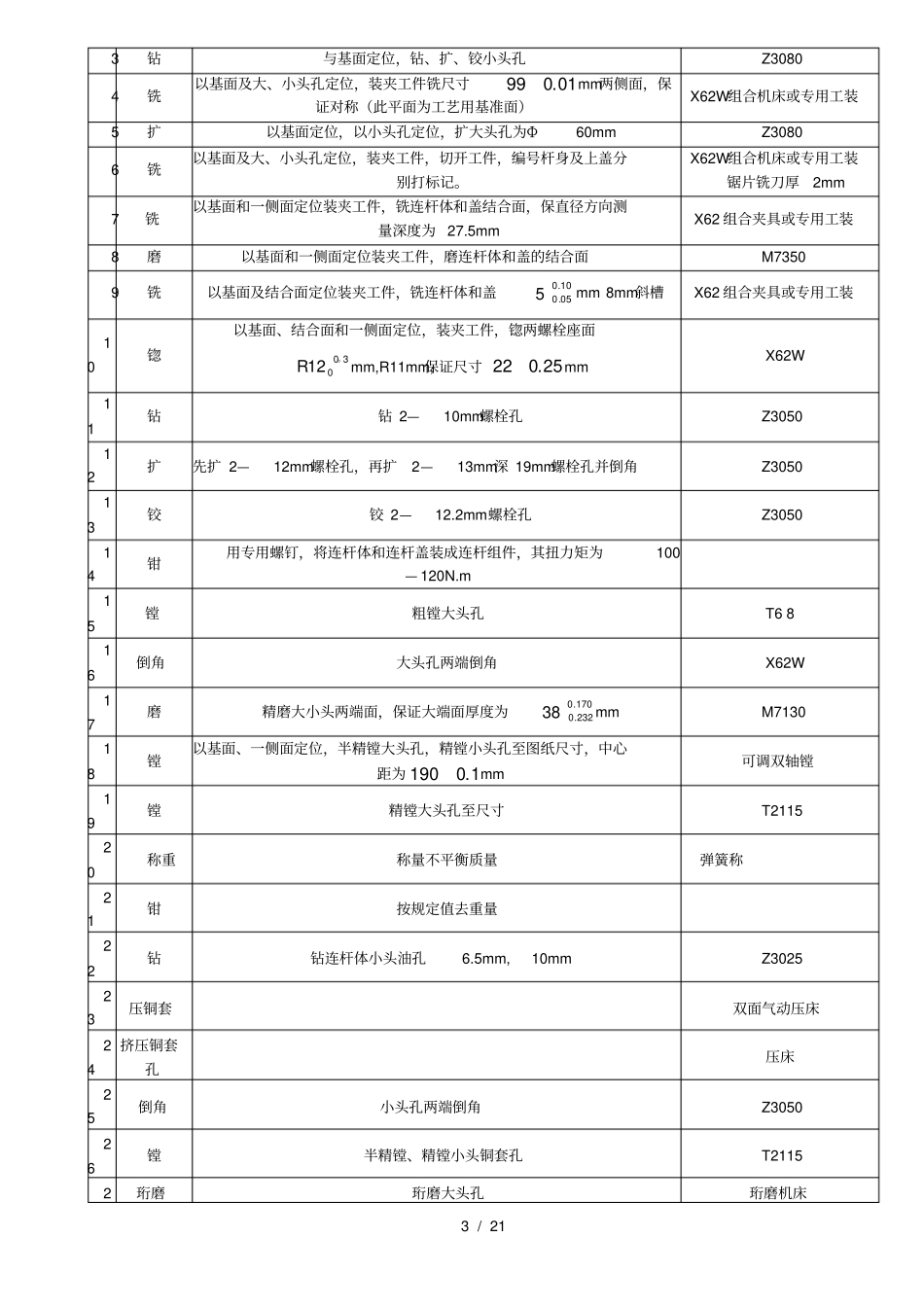 汽车连杆加工工艺_第3页