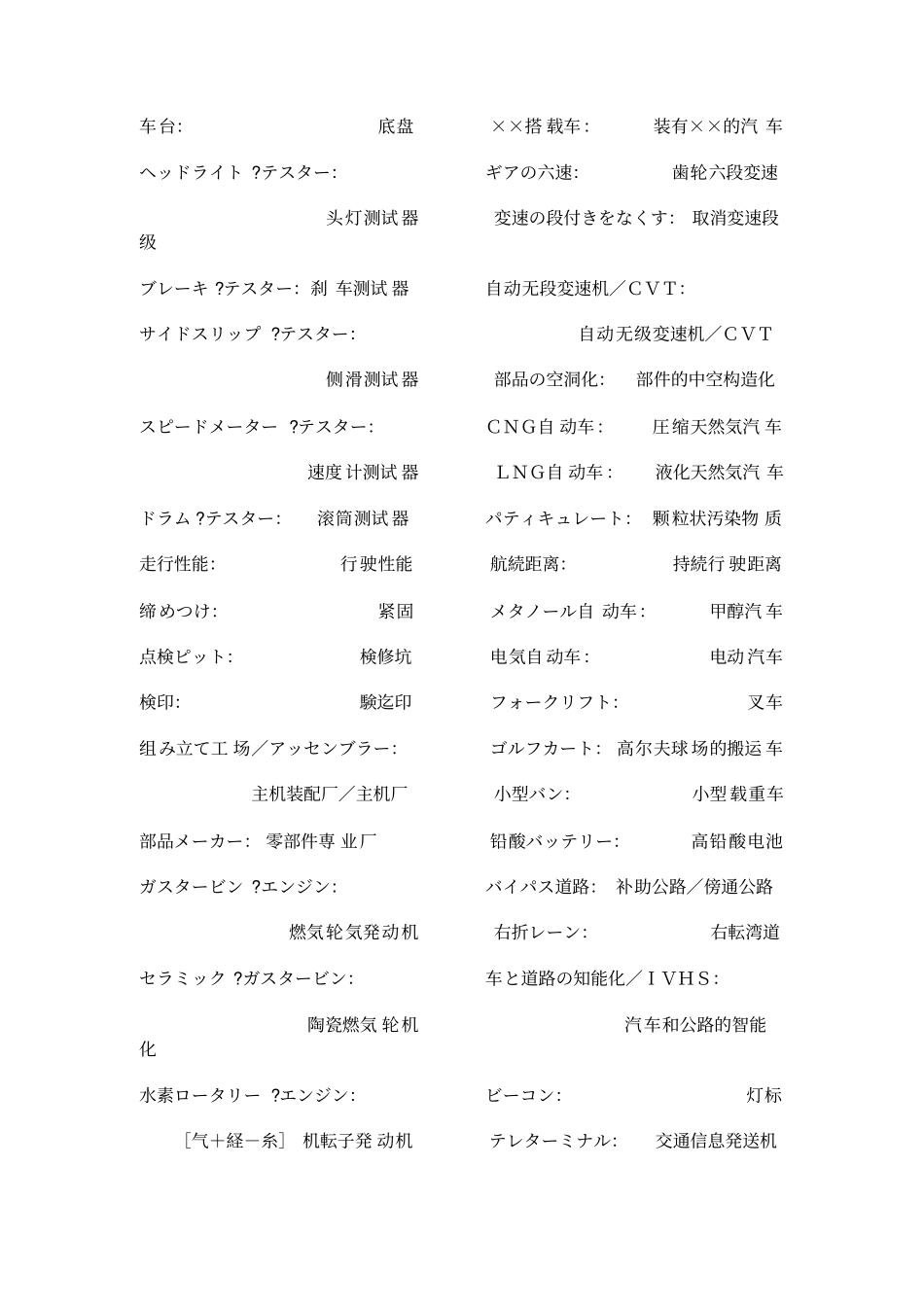 汽车配件日语_第2页