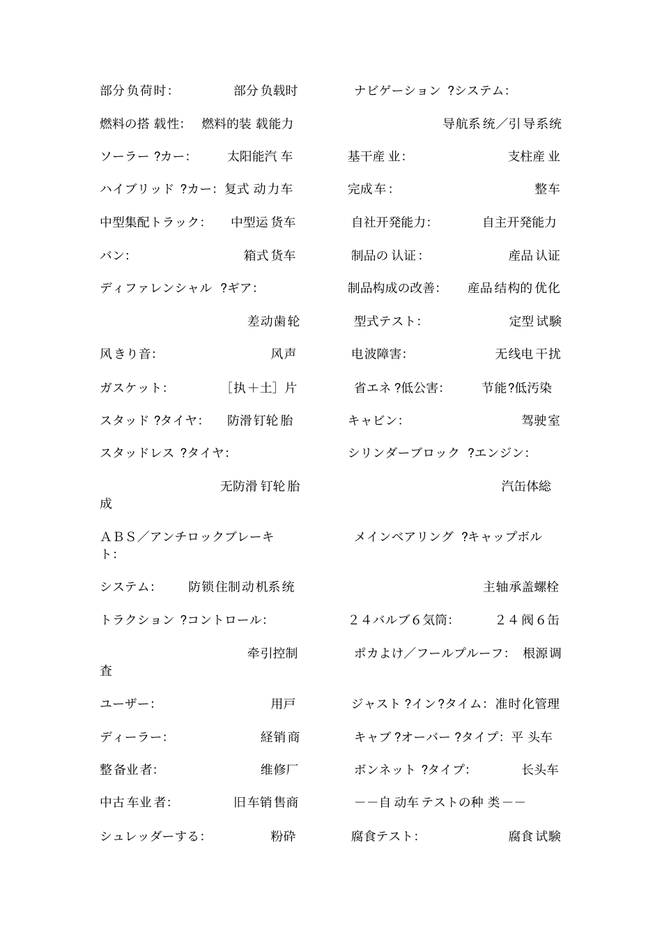 汽车配件日语_第3页