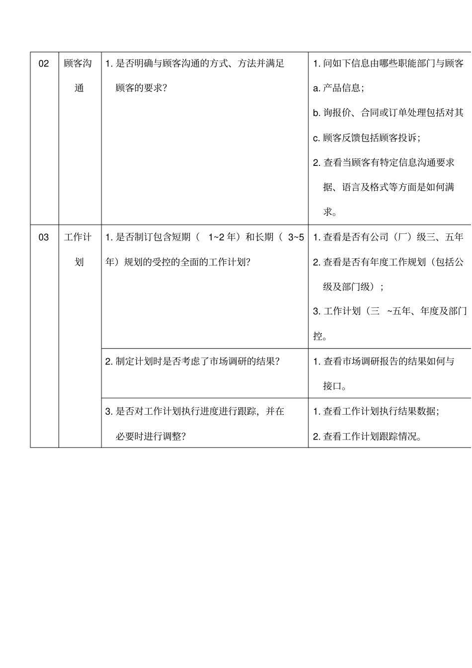 汽车配件有限公司ts6949体系审核检查表_第2页
