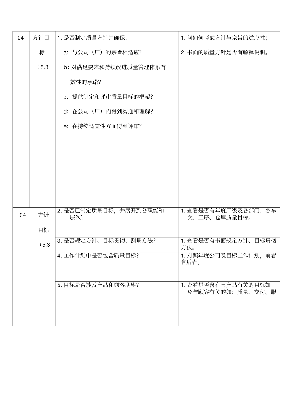 汽车配件有限公司ts6949体系审核检查表_第3页