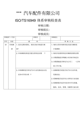 汽车配件有限公司ts6949体系审核检查表