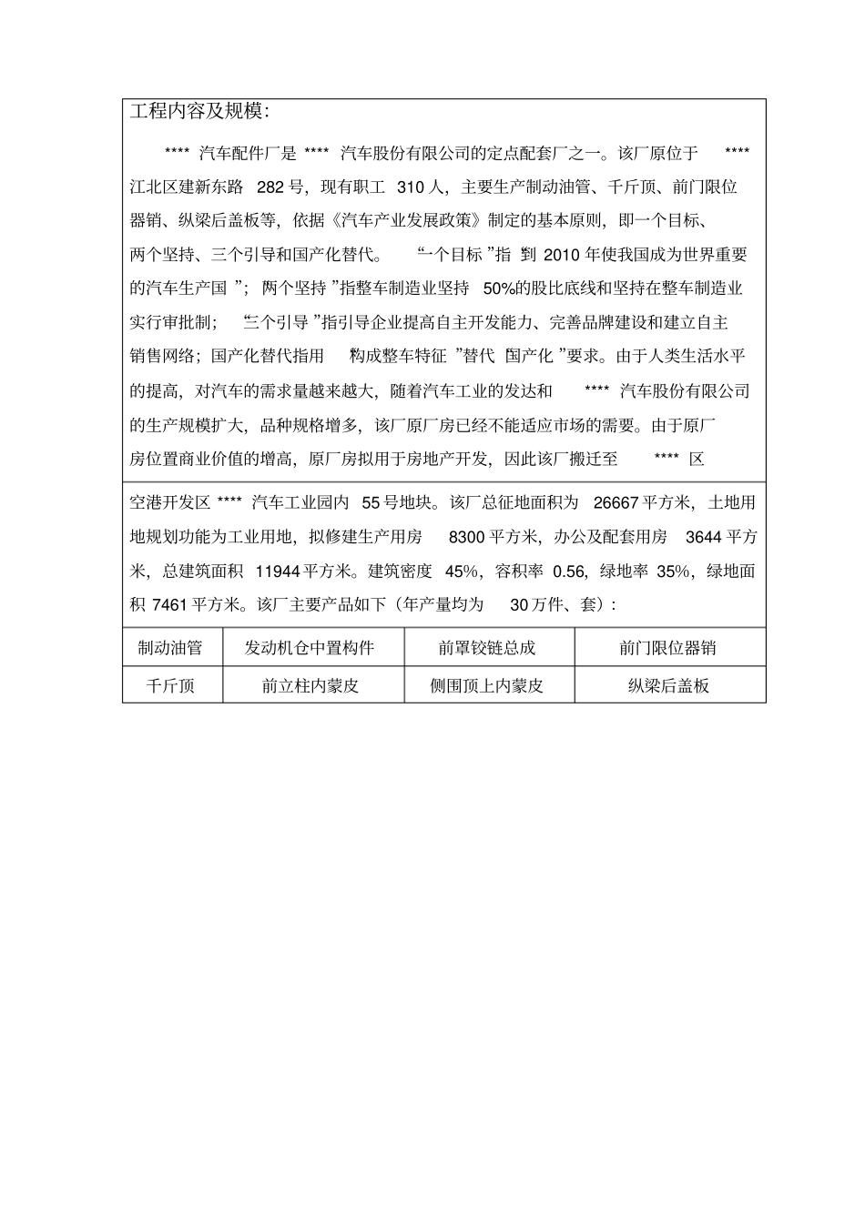 汽车配件生产项目立项环境影响评价评价报告表_第2页