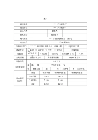 汽车配件生产项目立项环境影响评价评价报告表