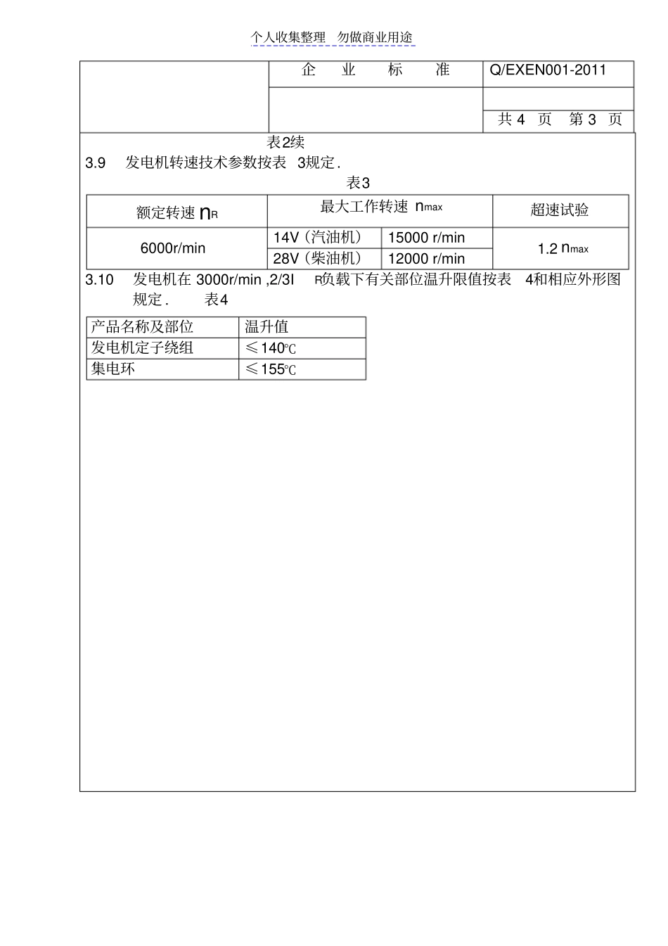 汽车配件行业企业标准_第3页