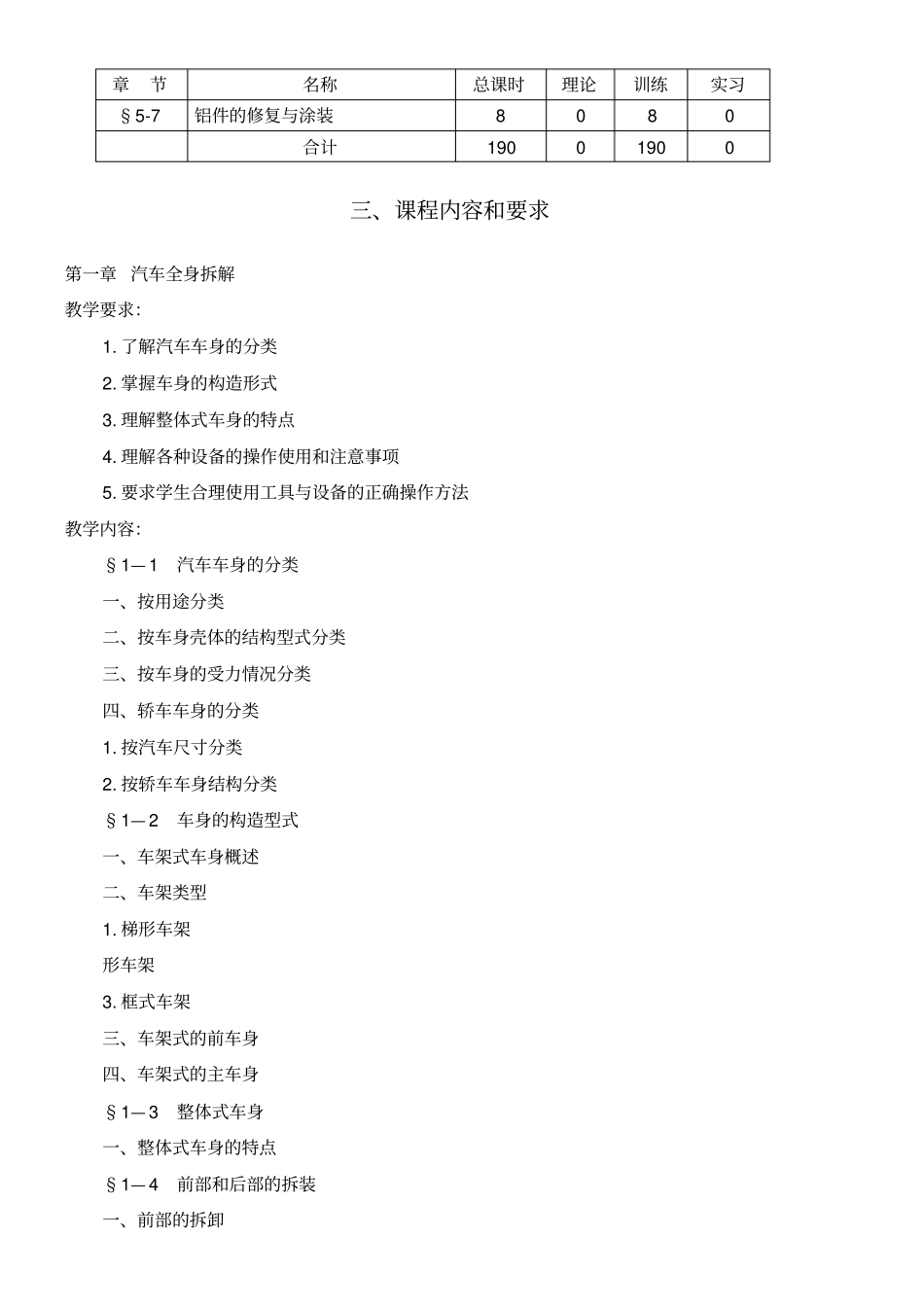 汽车钣金喷漆技术课程实施性教学大纲_第3页