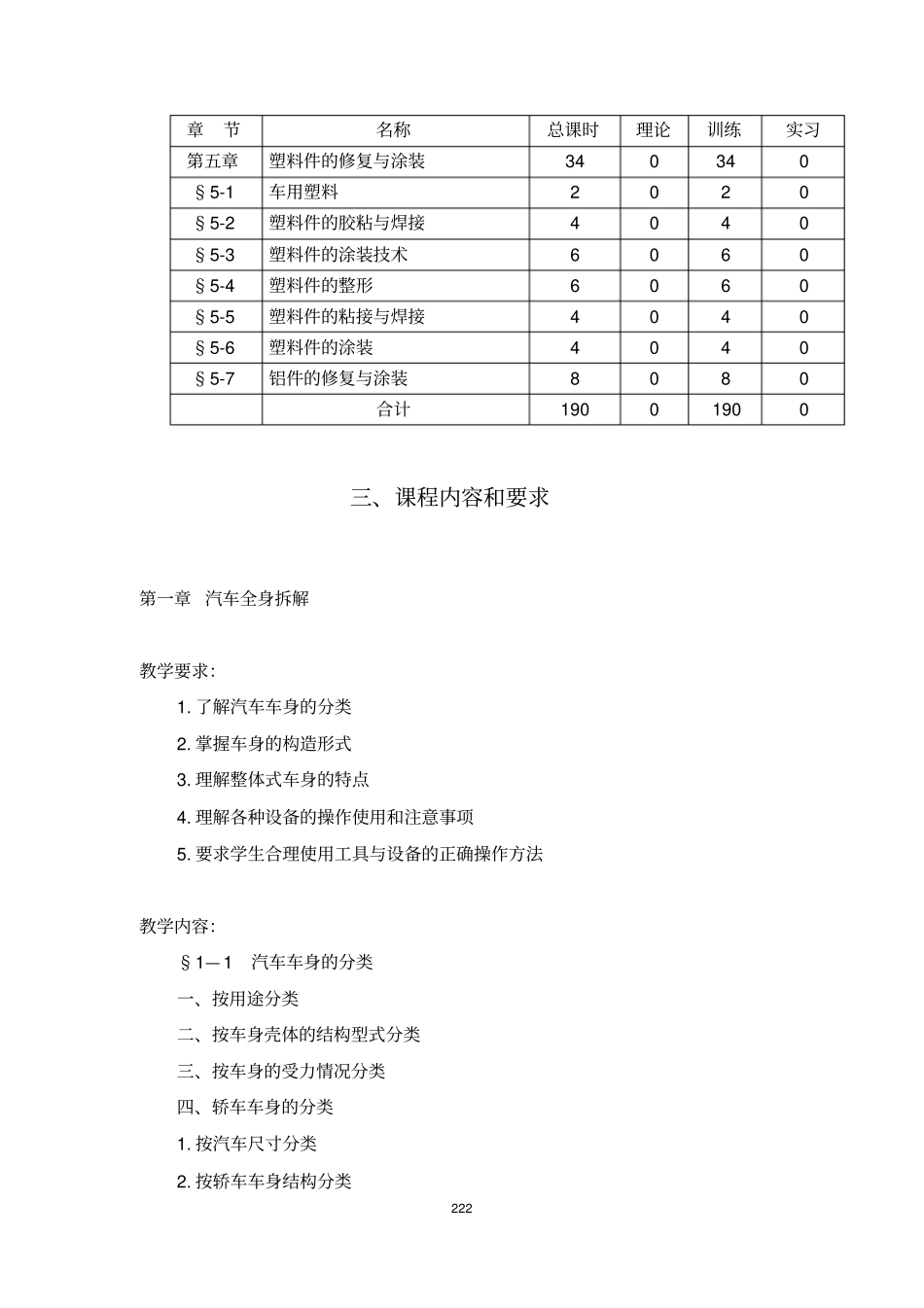 汽车钣金喷漆技术课程实施性教学大纲讲解_第3页
