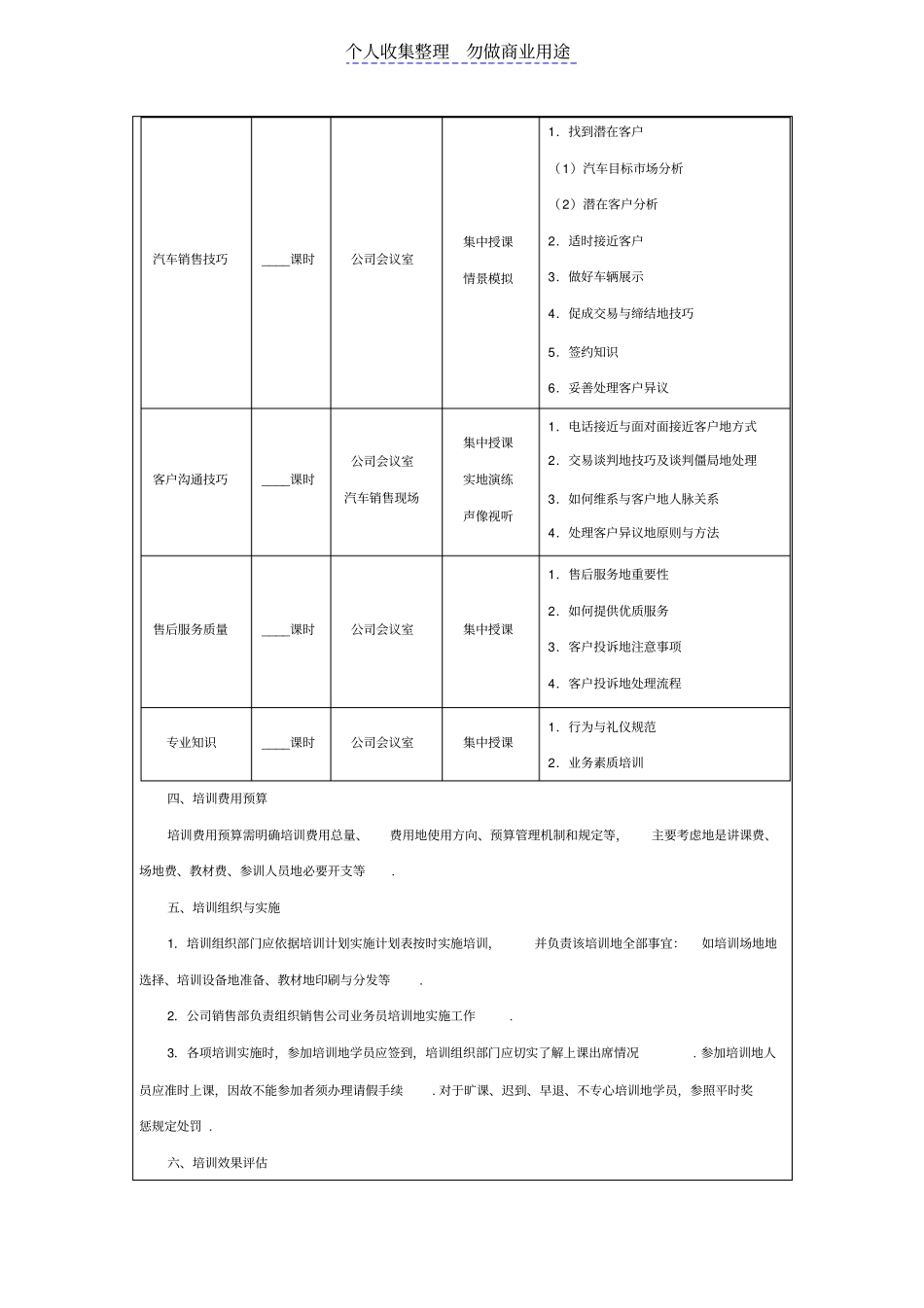汽车销售人员培训技术方案_第3页