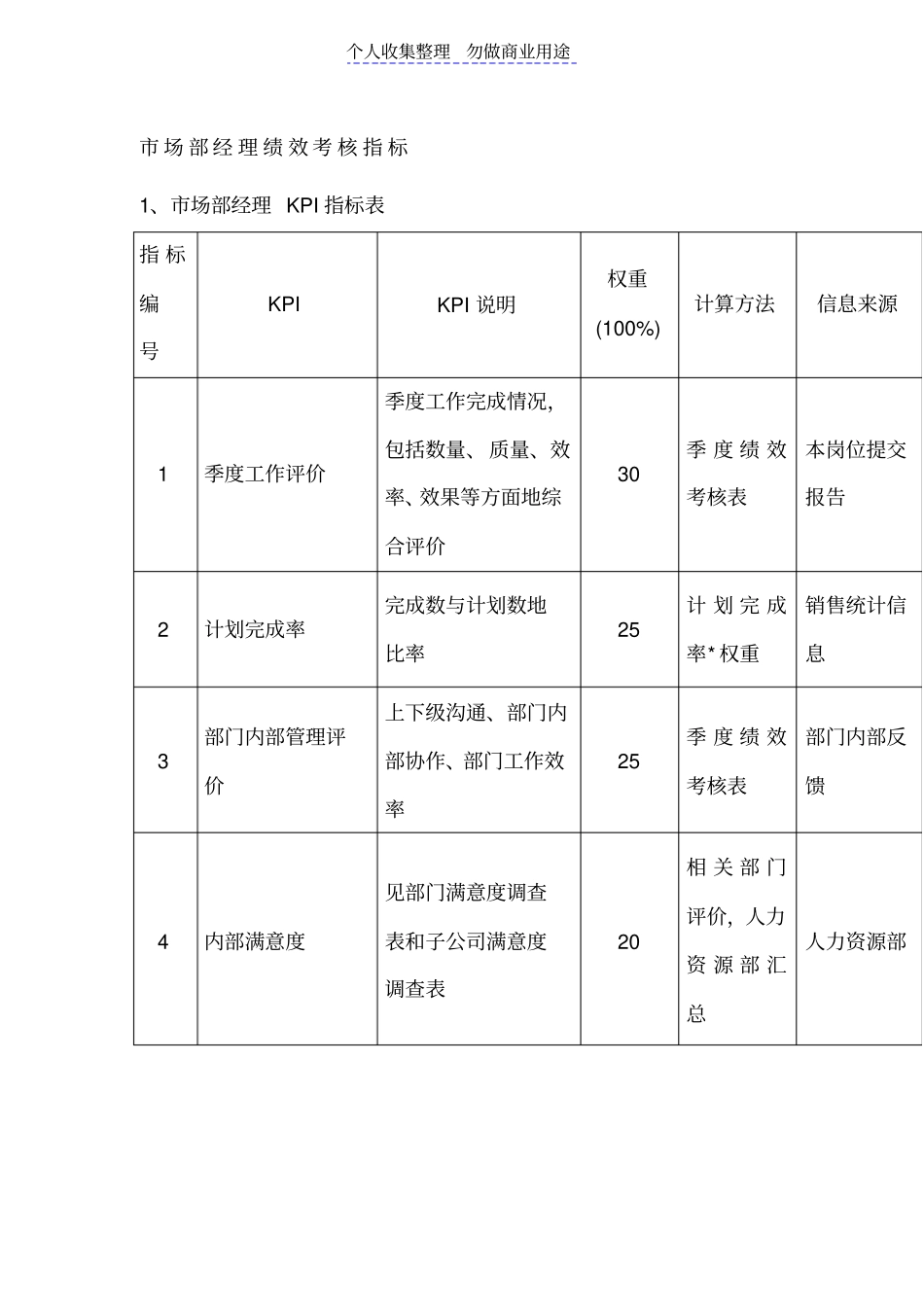汽车销售公司场部绩效考核指标_第1页