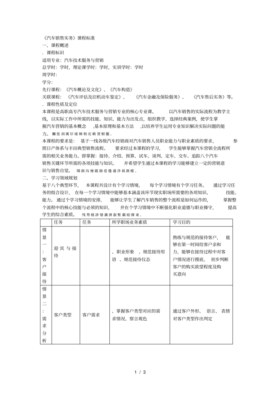 汽车销售实务课程标准_第1页
