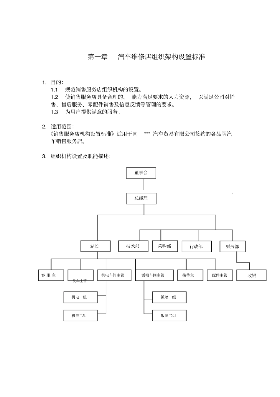 汽车销售服务店管理规范_第2页