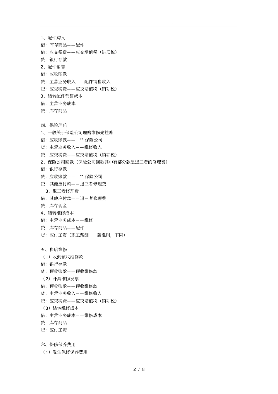 汽车销售行业账务处理大全_第2页