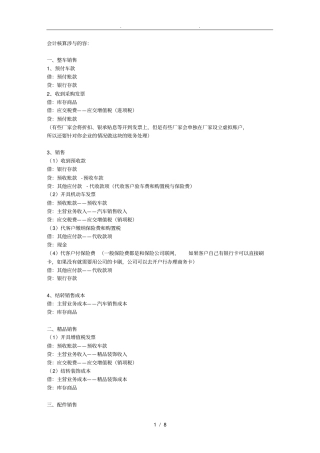 汽车销售行业账务处理大全