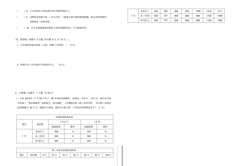 汽车销售顾问试题A卷_第2页