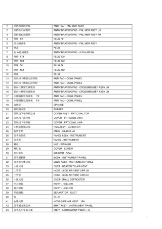 汽车零件名称中英文对照讲解