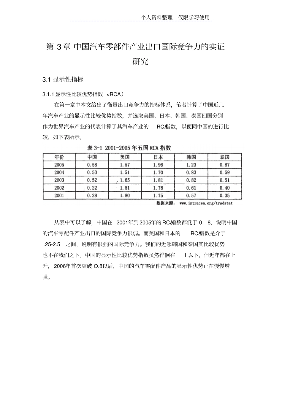汽车零部件产业出口国际竞争力实证研究报告_第1页