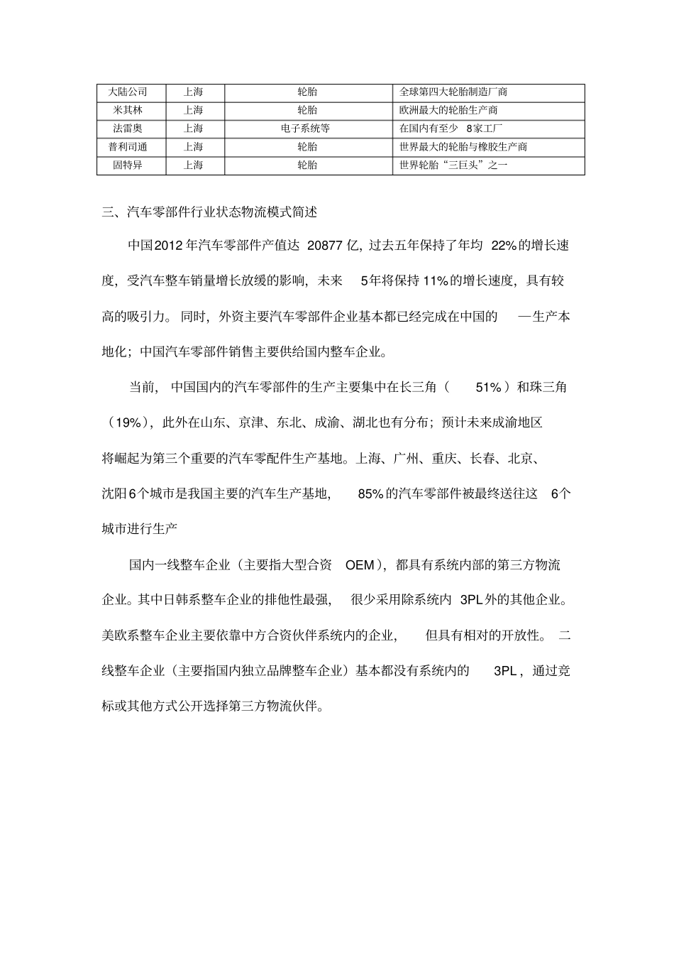 汽车零部件物流场分析资料_第3页