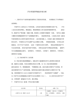 汽车零部件物流场分析资料