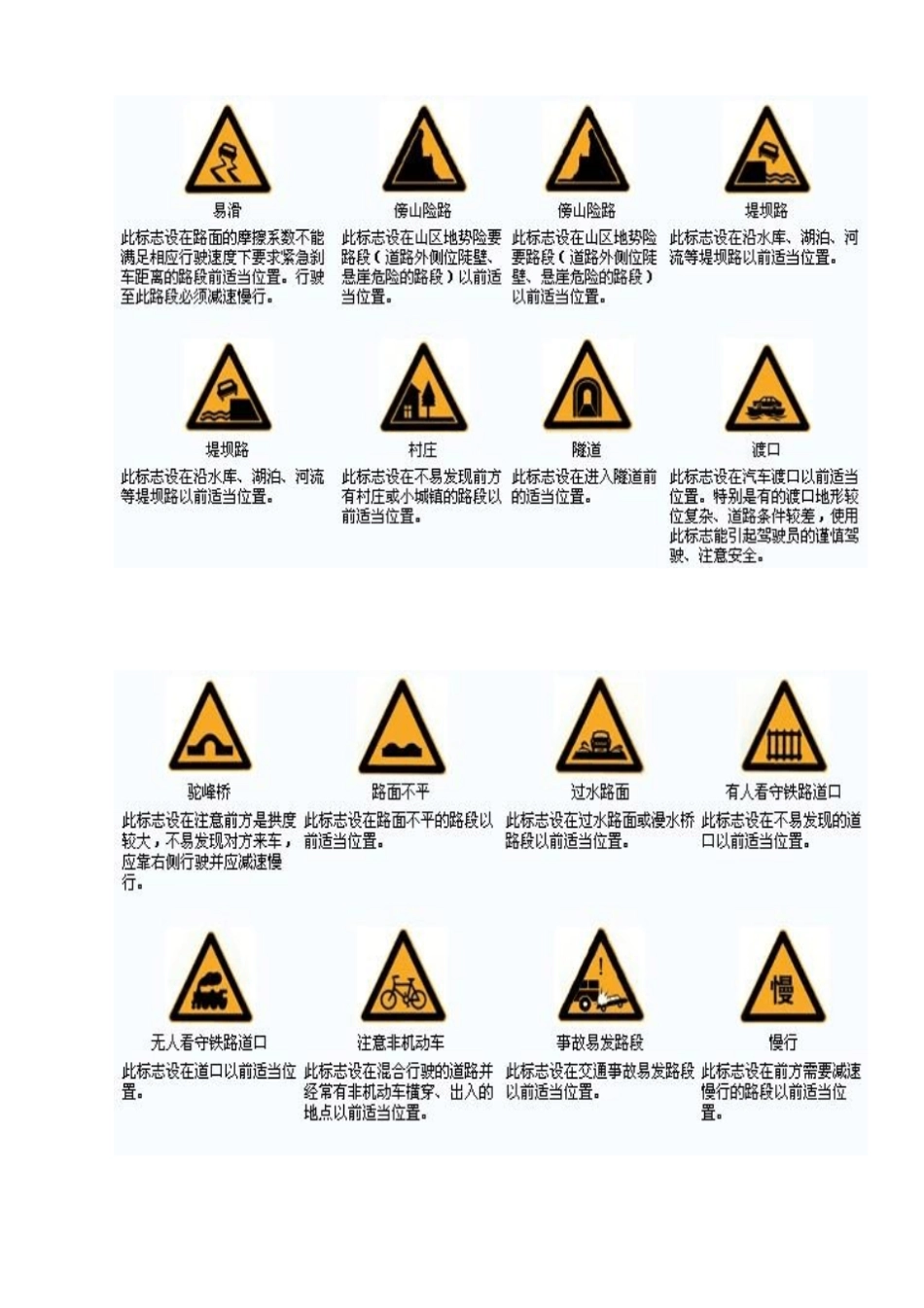 汽车驾驶培训资料道路警示及交警指挥标志大全_第2页
