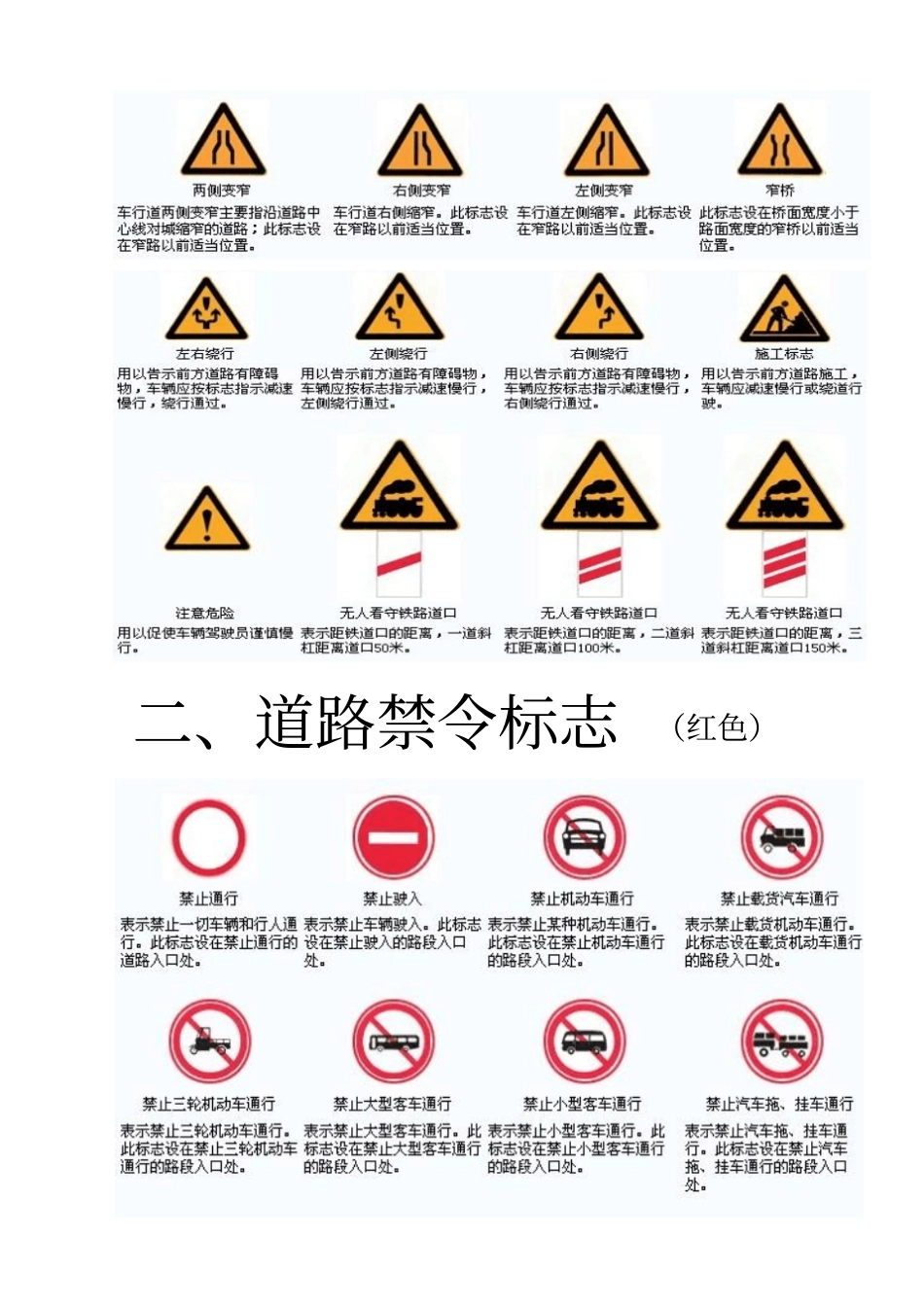 汽车驾驶培训资料道路警示及交警指挥标志大全_第3页