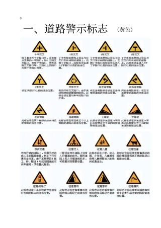 汽车驾驶培训资料道路警示及交警指挥标志大全