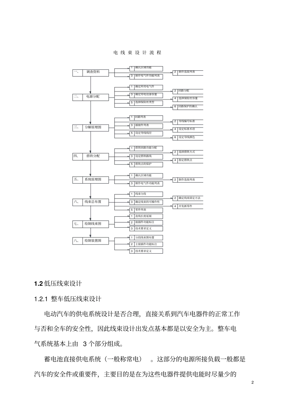 汽车高低压电线束设计规范资料_第3页