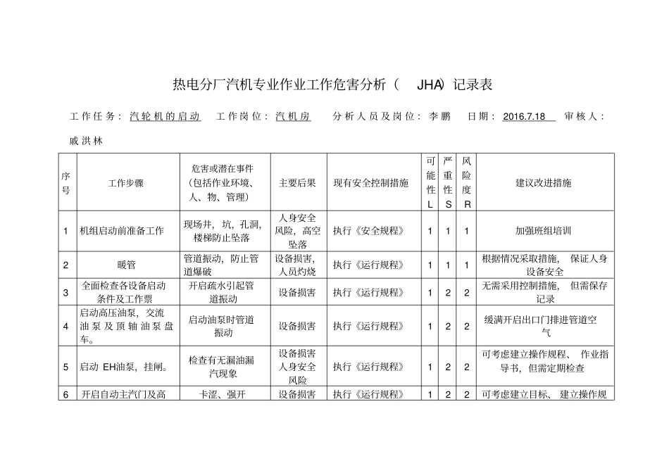 汽轮机作业工作危害分析_第1页