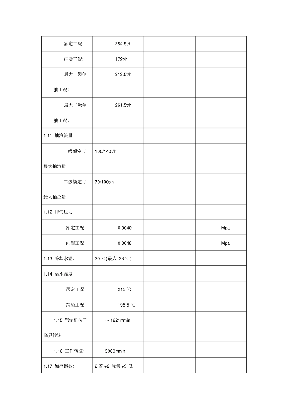 汽轮机技术规范与结构特性概述_第2页