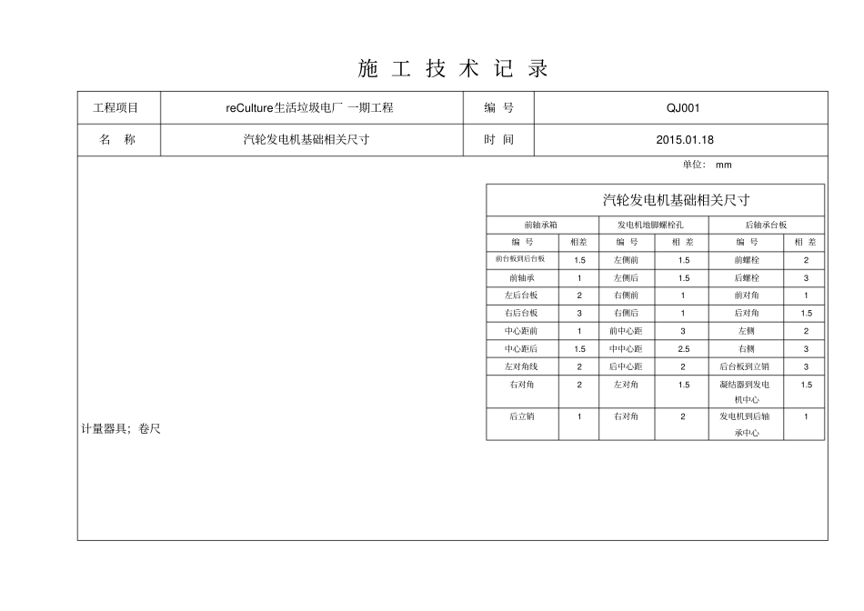 汽轮机安装记录_第2页