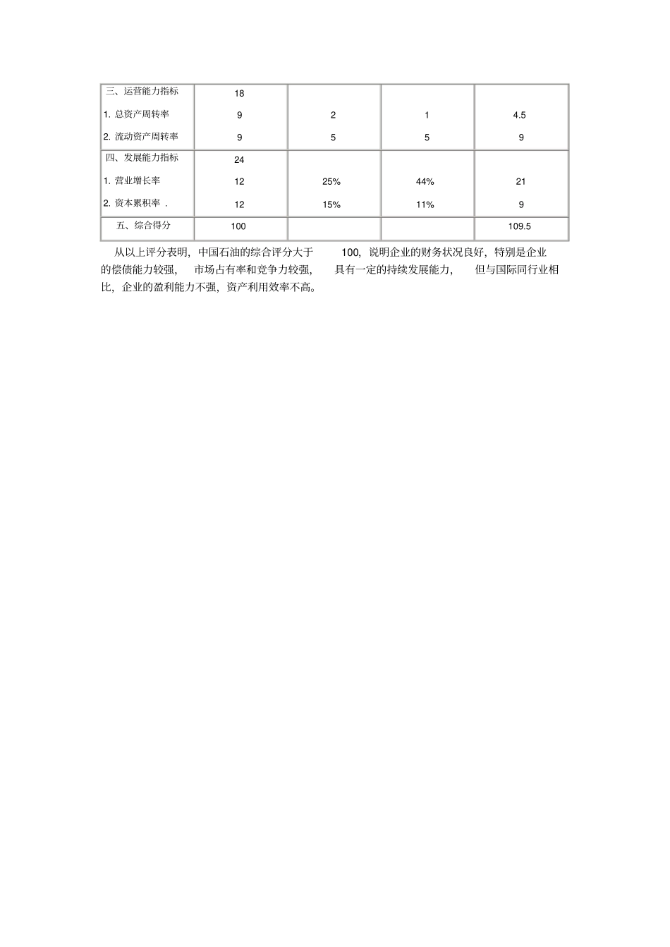 沃尔比重评分法的实践应用_第3页