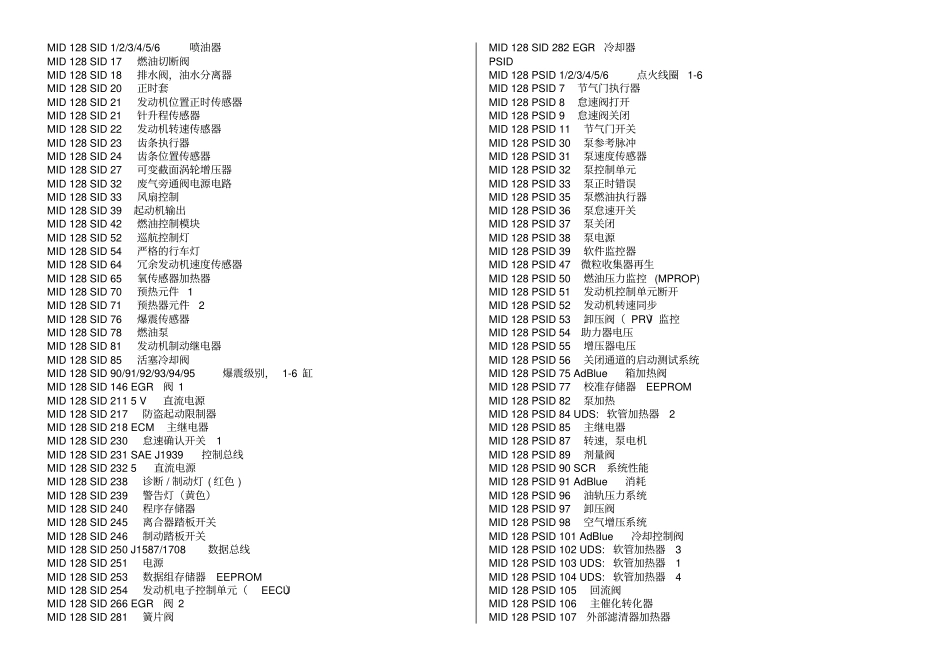 沃尔沃卡车常用故障码_第2页