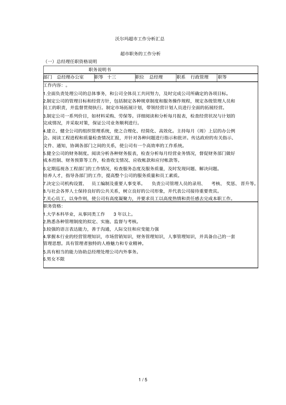 沃尔玛工作详细说明书_第1页