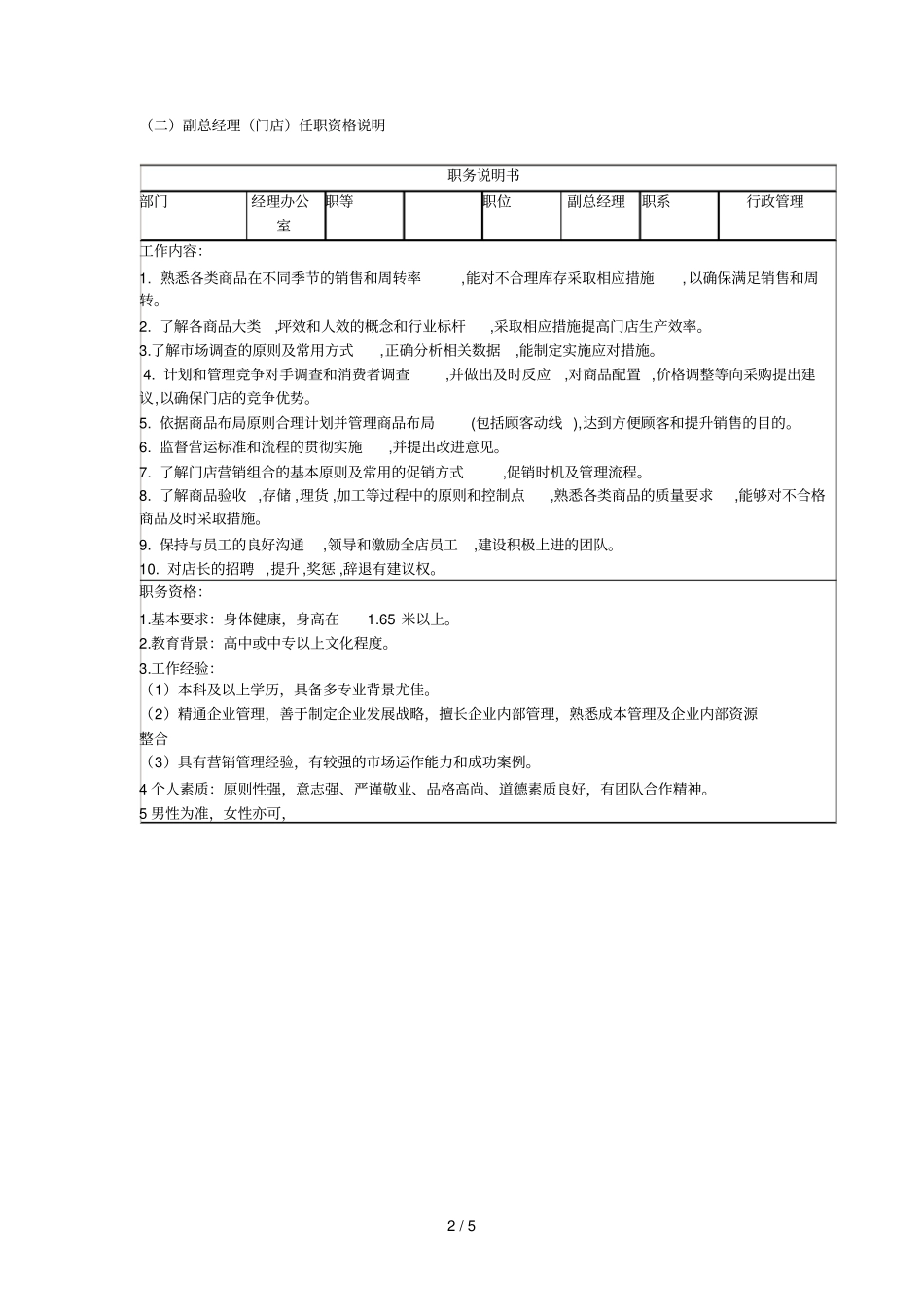 沃尔玛工作详细说明书_第2页