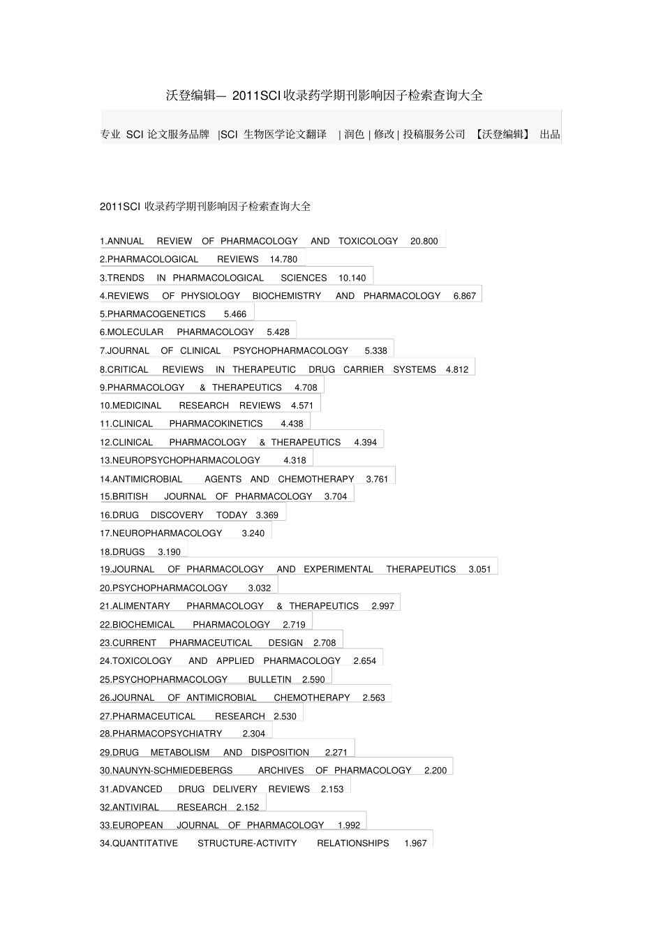 沃登编辑—2011SCI收录药学期刊影响因子检索查询大纲_第1页