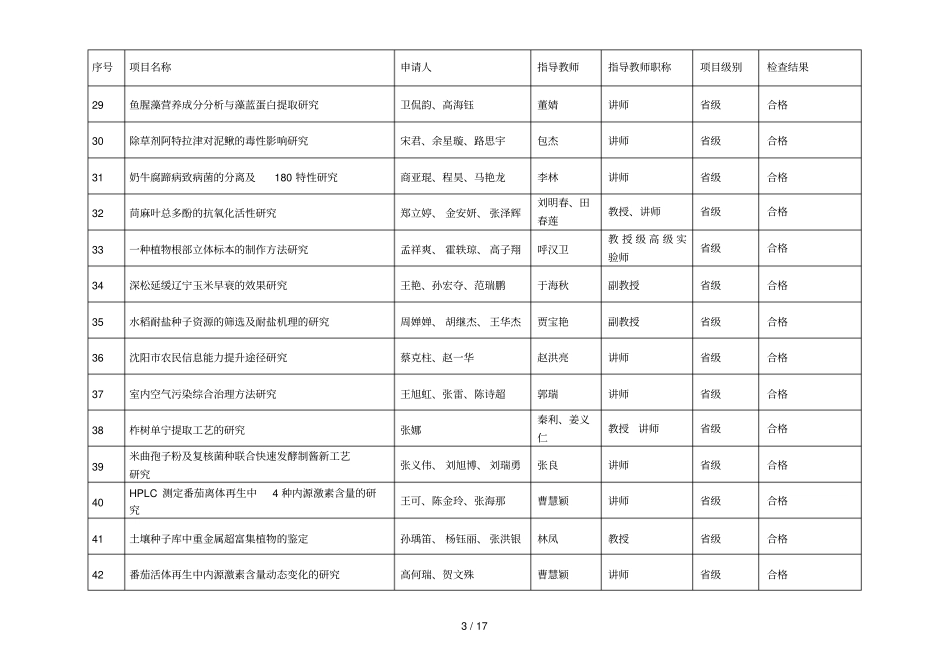 沈阳农业大学年大学生创新创业训练计划项目中_第3页