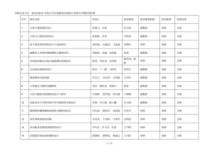 沈阳农业大学年大学生创新创业训练计划项目中