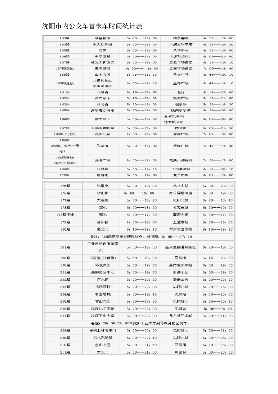 沈阳内公交车首末车时间表_第3页