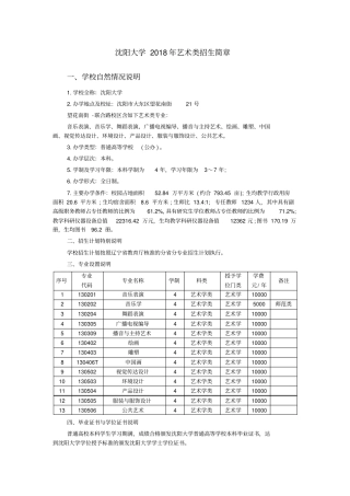 沈阳大学2018年艺术类招生简章