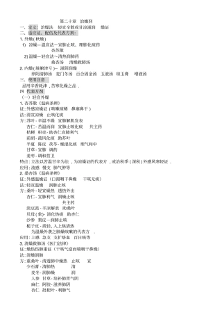 沈阳药科大学方剂学课程20,21