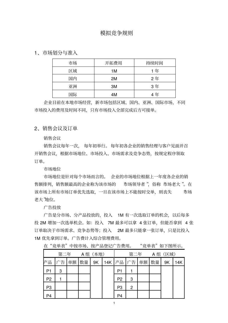 沙盘模拟企业经营_第2页