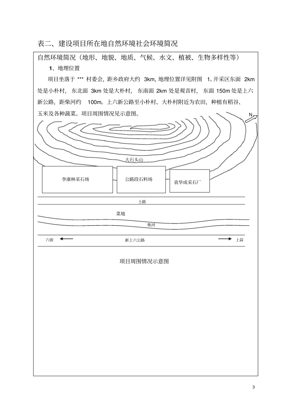 沙石厂建设项目立项环境影响评价评价报告表_第3页