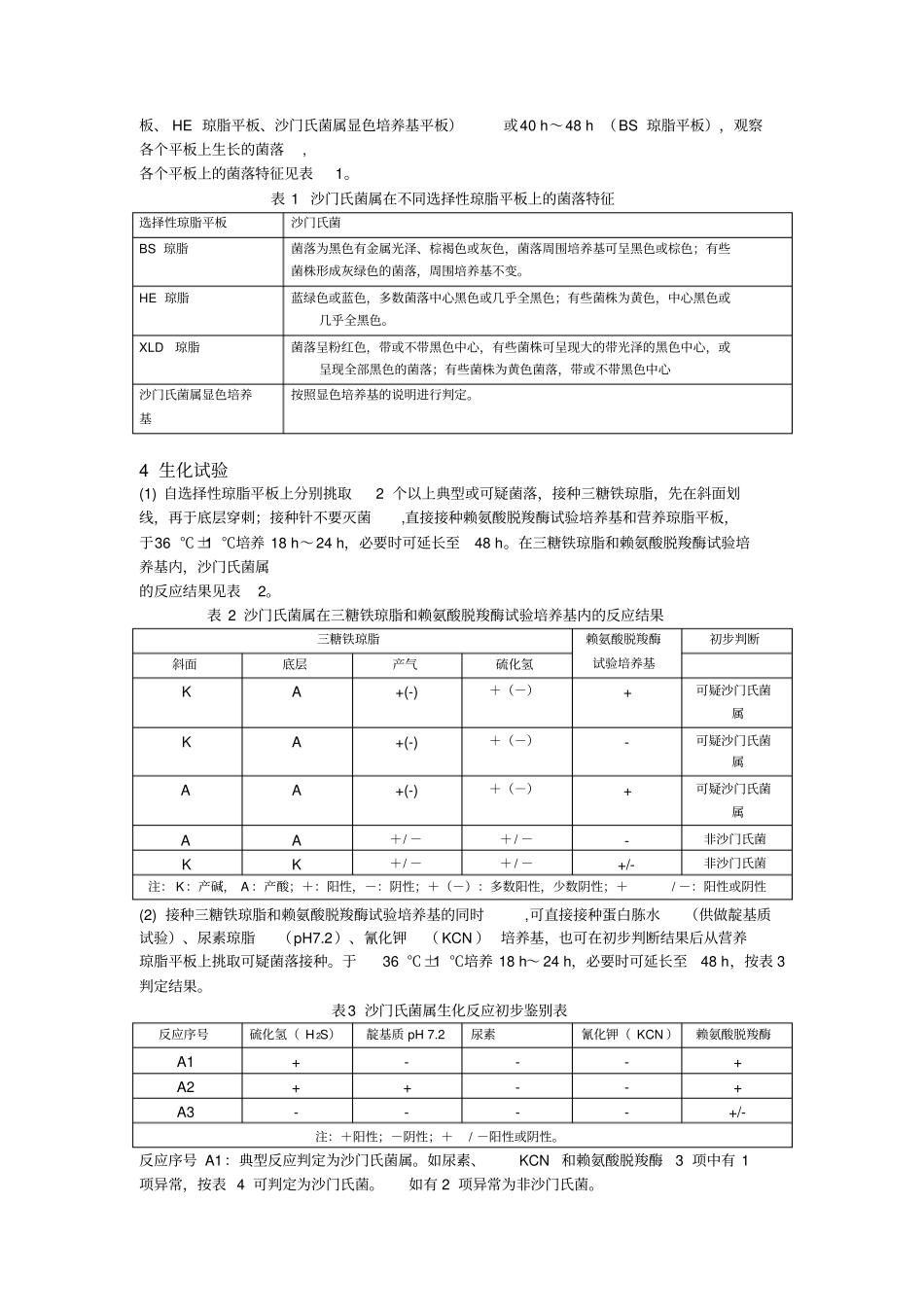 沙门氏菌检验_附件_第2页