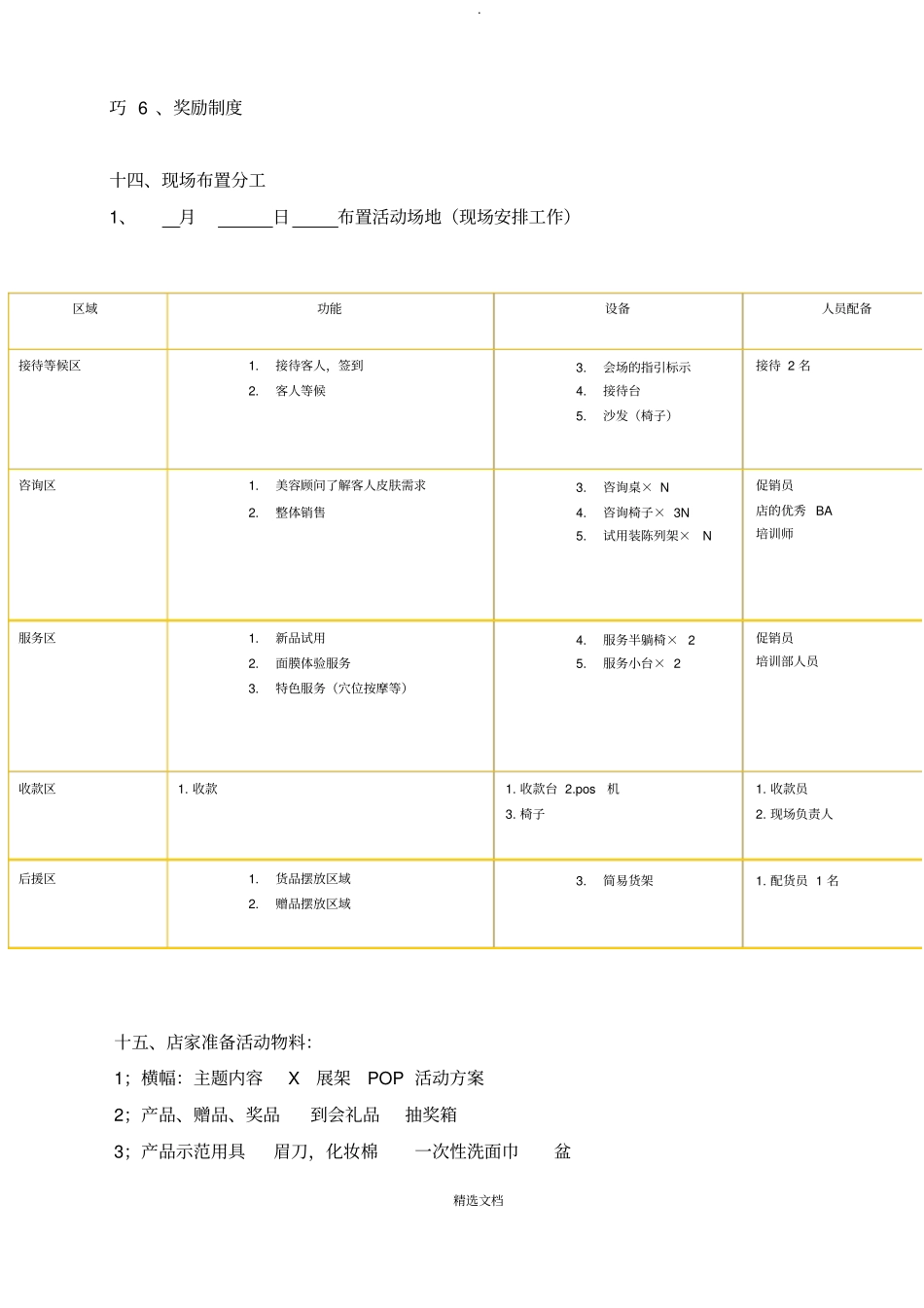沙龙活动策划方案89295_第3页