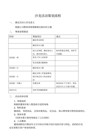 沙龙活动策划流程