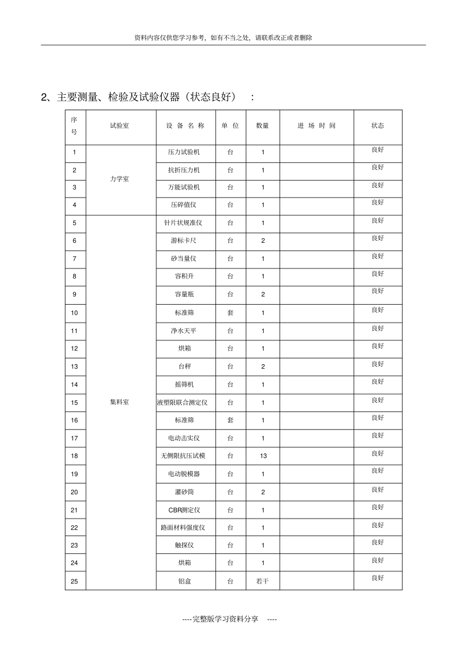 沥青上面层试验段施工方案_第3页