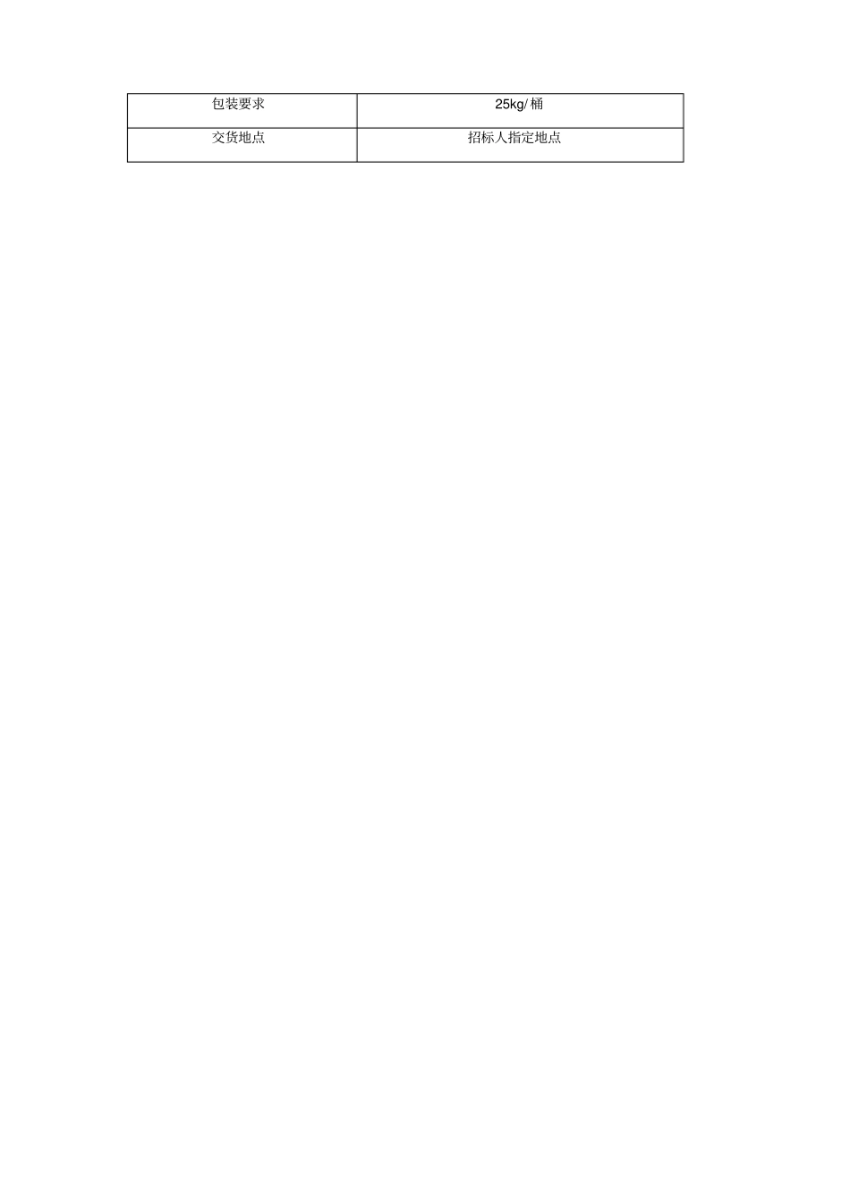 沥青及改性沥青技术参数_第2页