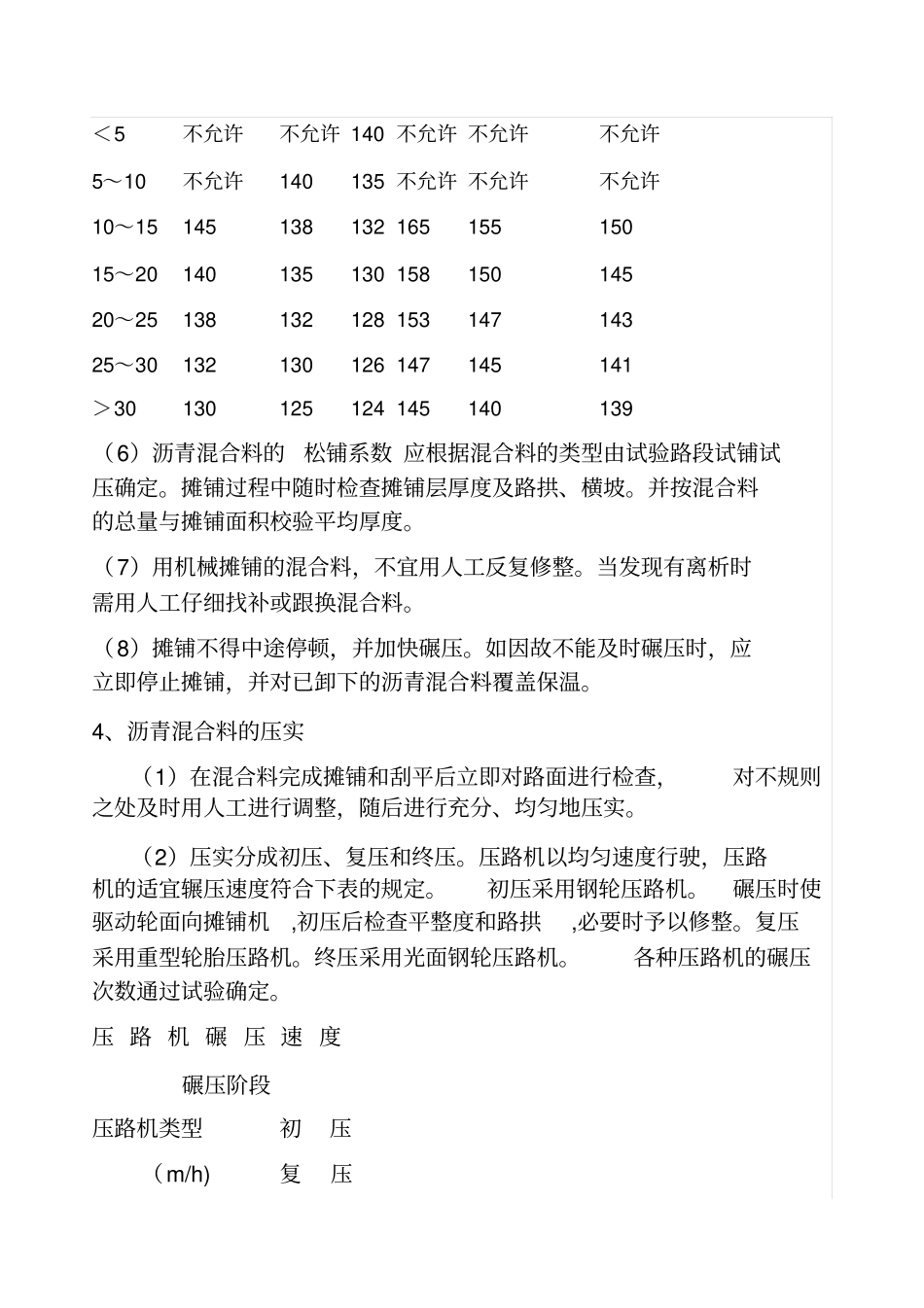 沥青摊铺要求_第2页